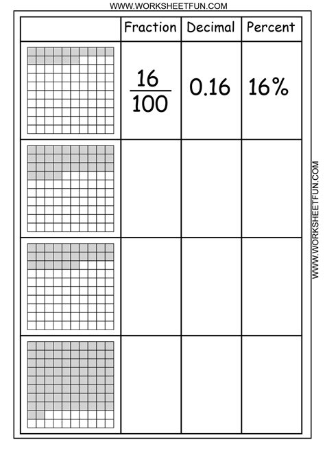 Image result for Comparing Decimal Models