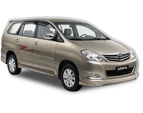 Innova New Model 的图像结果