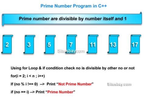 Prime Number Program in C++ - C++ Program
