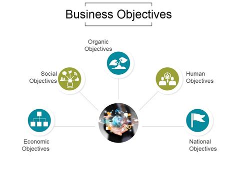 Image result for Objective Approach Slide
