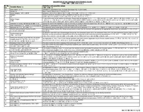 DCF Tutorial 的图像结果