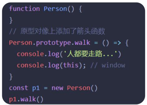 Codeitup JavaScript 的图像结果