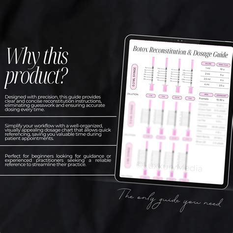 Botox Dilution 的图像结果