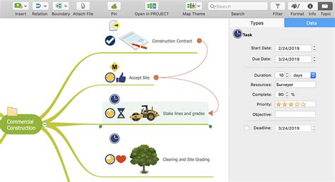 Image result for 2 Topic Mind Map