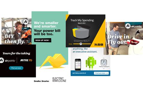 Image result for HTML Code Ads