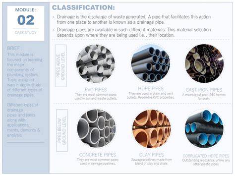 Highrise building at Ahmedabad | CEPT - Portfolio