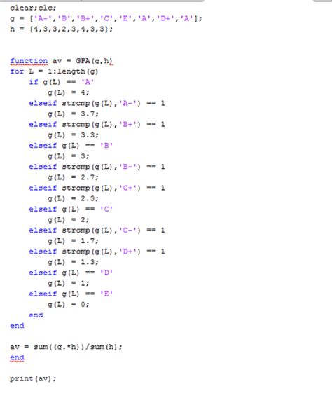Image result for User-Defined Function MATLAB