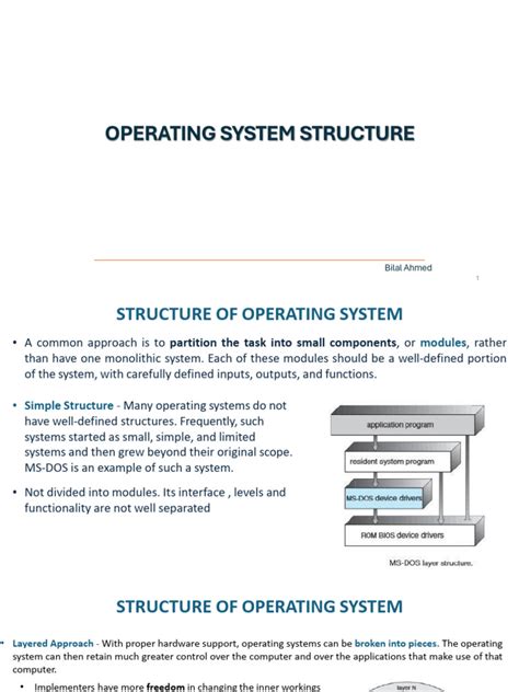 Image result for System Structure in OS