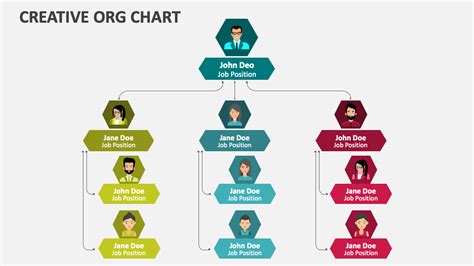 Image result for Creative Org Chart InDesign