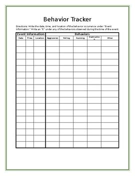Image result for Behavioral Activation Tracking Sheet