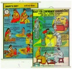 Family Planning Exporter from Pune