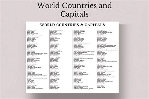 Printable List of World Countries and Capitals, List of World Countries, Countries and Capitals ...