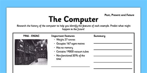 The Computer: Past, Present and Future