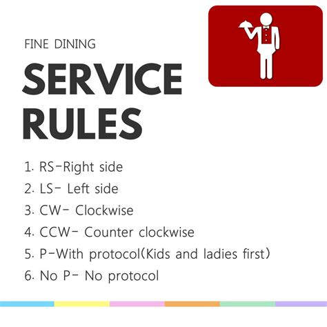 Image result for Fine Dining Service Script