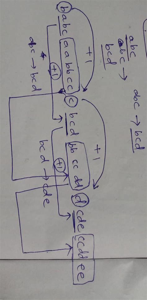 Q1. babc _ abbccc _ cdbbc _ dddc _ eccddee(A) adcd (B) abcd (C) bcdc (D ...