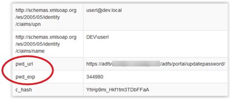 Add Custom Password Reset Page ADFS 的图像结果