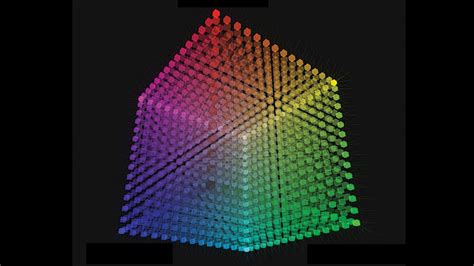 Image result for Data Flow Diagram for Python Project Color Detction of Image Using Python