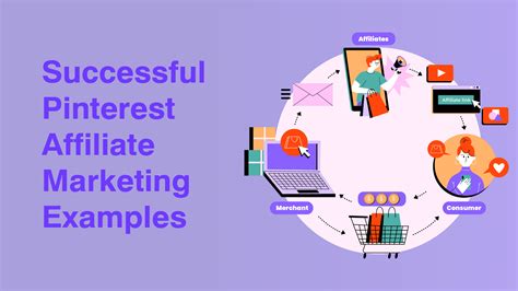 Pin It to Win It: A Complete Guide to Pinterest Affiliate Marketing