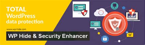 Best WordPress Security Plugins for Maintaining Website's Integrity