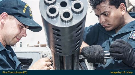 Image result for Navy Fire Control