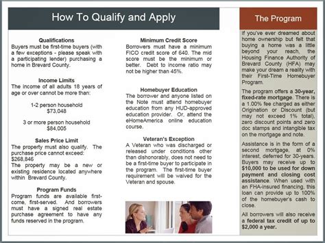 Image result for First Time Homebuyer Program Address