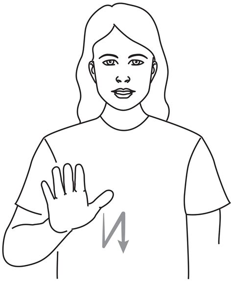 Image result for How to Sign Wait