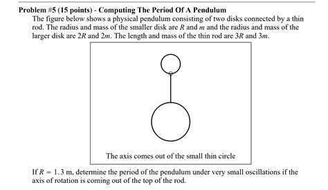 Image result for Physical Pendulum Problem