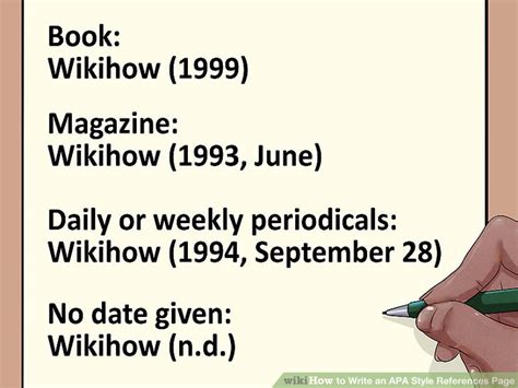 Image result for How to Reference APA Style