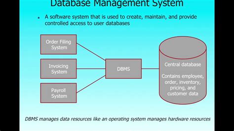Image result for Management Access Database