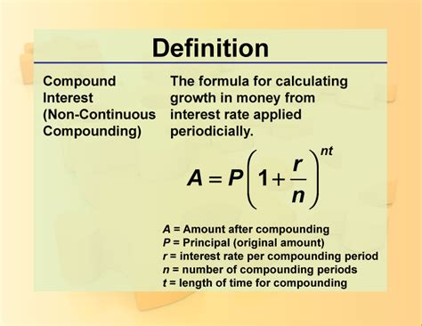 Compound Continuous Formula 的图像结果
