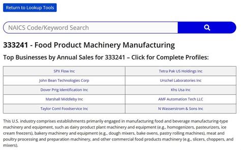 Searching for NAICS Code 的图像结果