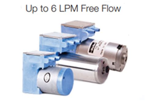 Motion Fluid Technology