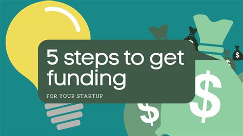 Startup Funding Tips 的图像结果