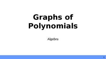Image result for Polynomials and Doing Graphs Using MS