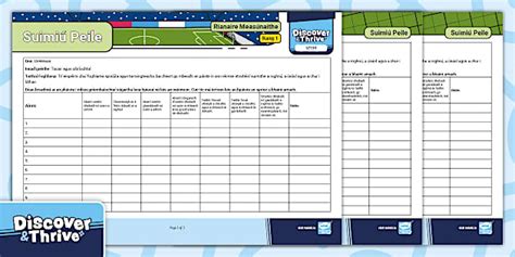 Rianaire measúnaithe ar dhúbailtí