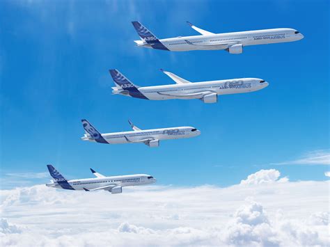What Can We Expect From Airbus In 2024?