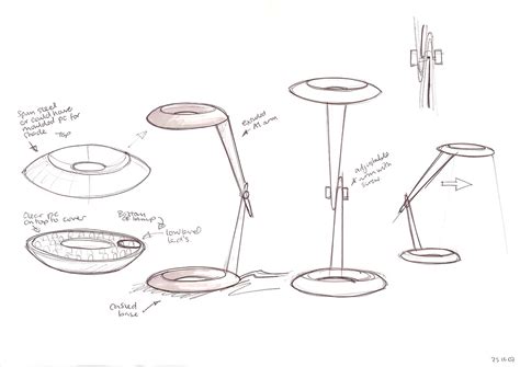 Lamp LED 的图像结果