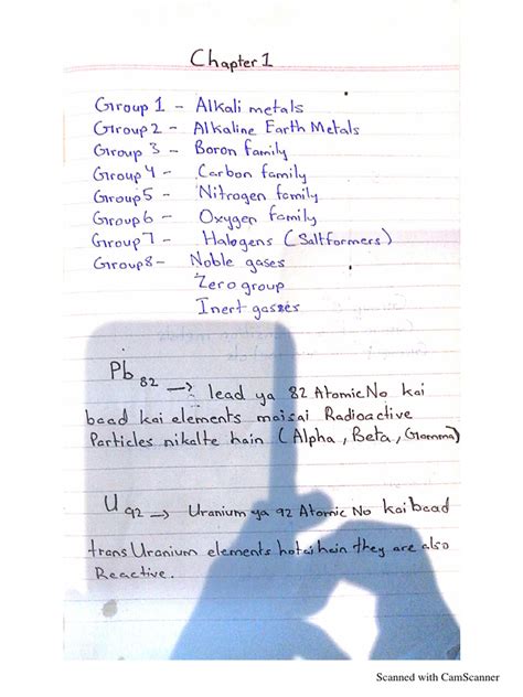 O Level Notes 的图像结果