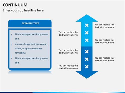 Image result for Gradient Continuum Model PowerPoint