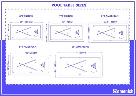 Image result for Pool Table Sizes