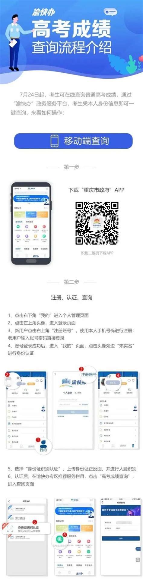 2021年重庆市高考成绩查询查分网站入口：http://www.cqksy.cn/