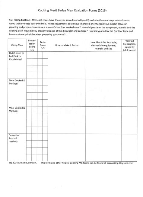 Boy Scout Cooking Merit Badge Worksheets Meeting Plans & Ideas: