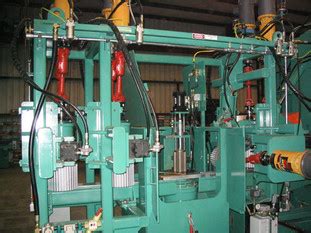 Image result for Log Machine