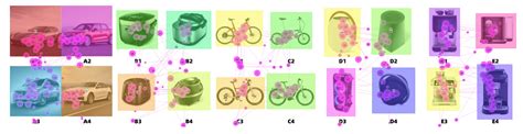 Intelligent Evaluation Method for Design Education and Comparison ...