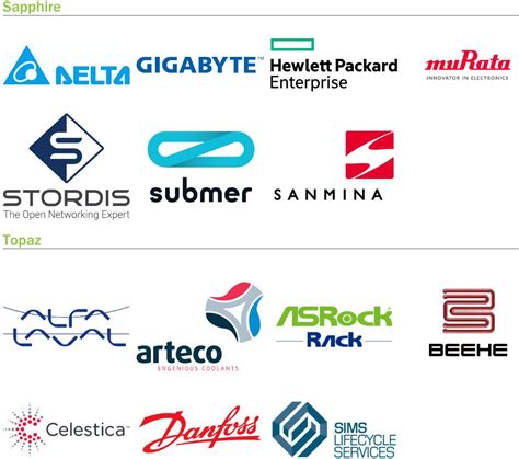 Image result for Open Compute Logo