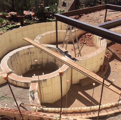 Image result for ICF Pool Cost