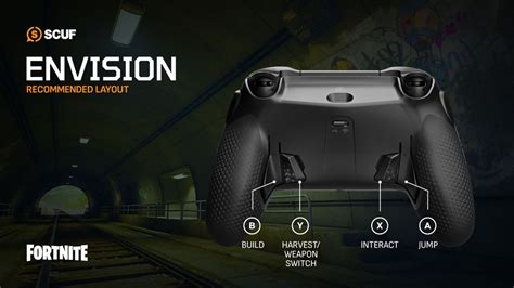 Image result for Scuf Controller Tutorial