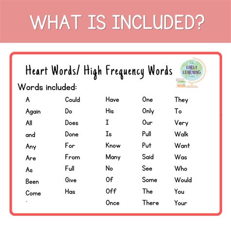 Heart Words / High-Frequency Word Posters and Flashcards | Orthographic ...