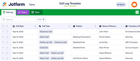 Image result for 7 Column Call Log
