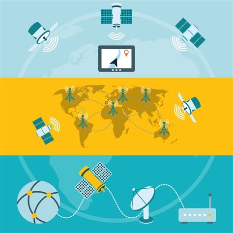 Images de Satellite Communication – Téléchargement gratuit sur Freepik